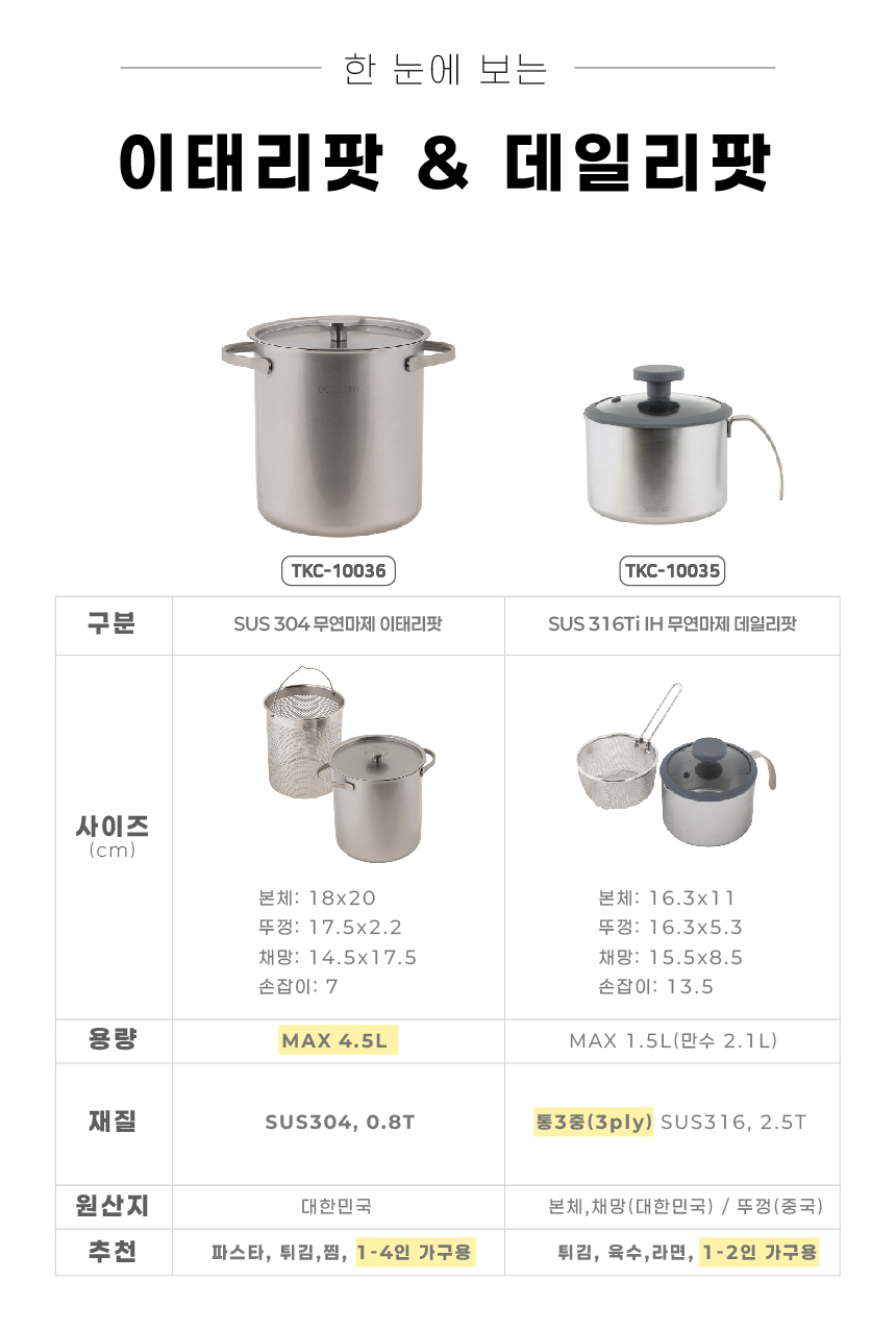 데코아르 SUS316Ti IH 무연마제 데일리팟/SUS304Ti IH 이태리팟